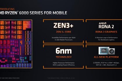 amd ryzen 6000
