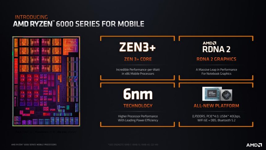amd ryzen 6000
