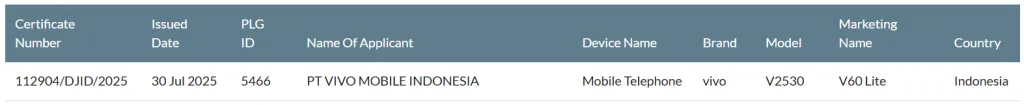 Vivo V60 Lite SDPPI certified